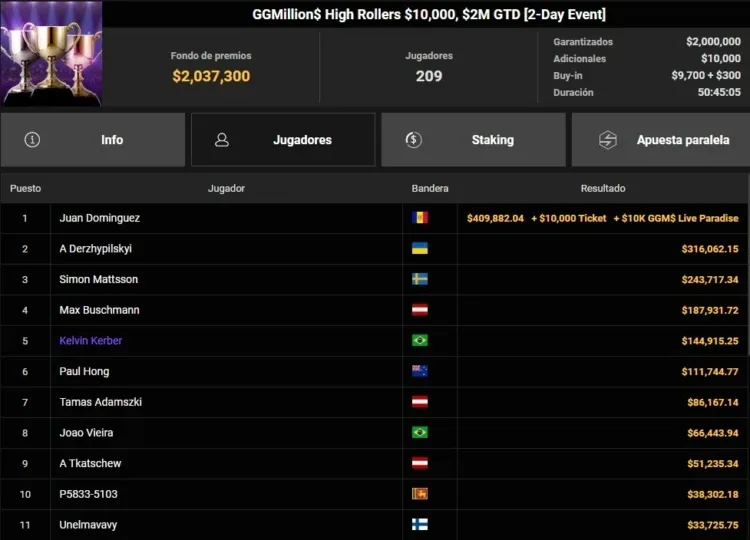 Lobby Ggmillions High Roller