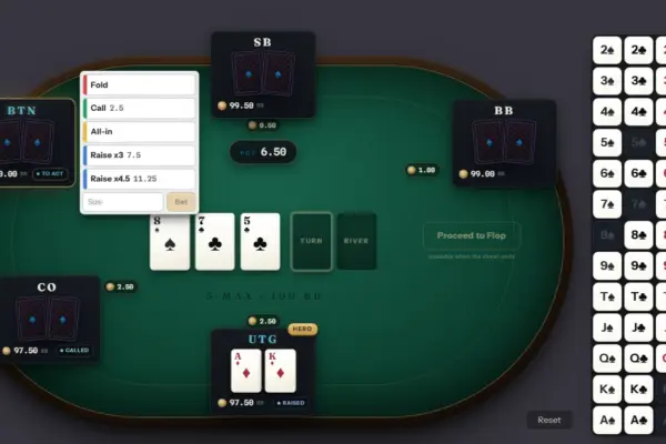 Solvers with steroids: TrenirusGTO sparks controversy for its real-time aids - CodigoPoker