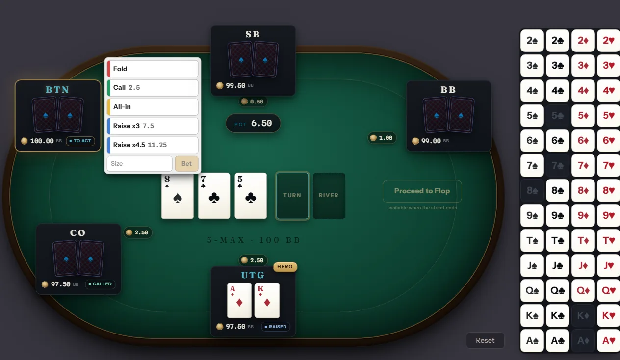 Solvers with steroids: TrenirusGTO sparks controversy for its real-time aids - CodigoPoker